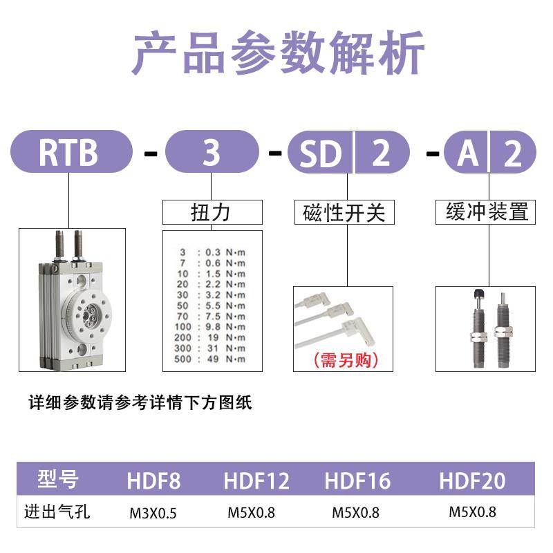 气力可90度旋转摆台气缸180度RTB3/7/10/0/30/50/75/100/00-SD