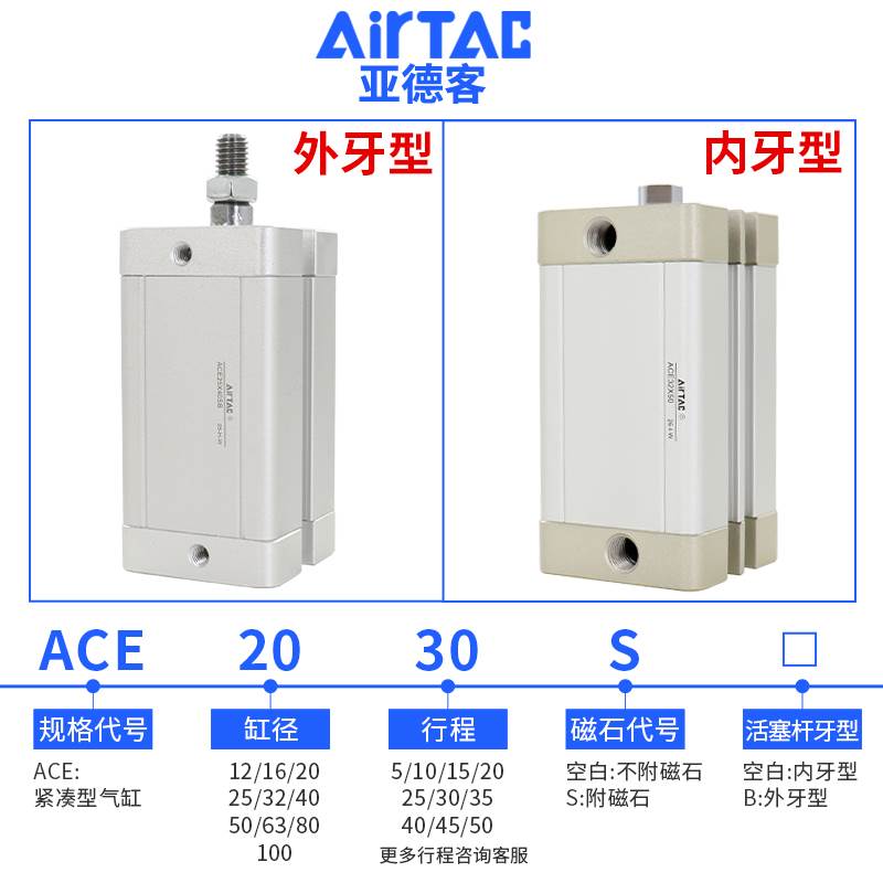 亚德客紧凑型气缸ACE63X5X10X15X20X25X30X35X40X50X65X70X80-S
