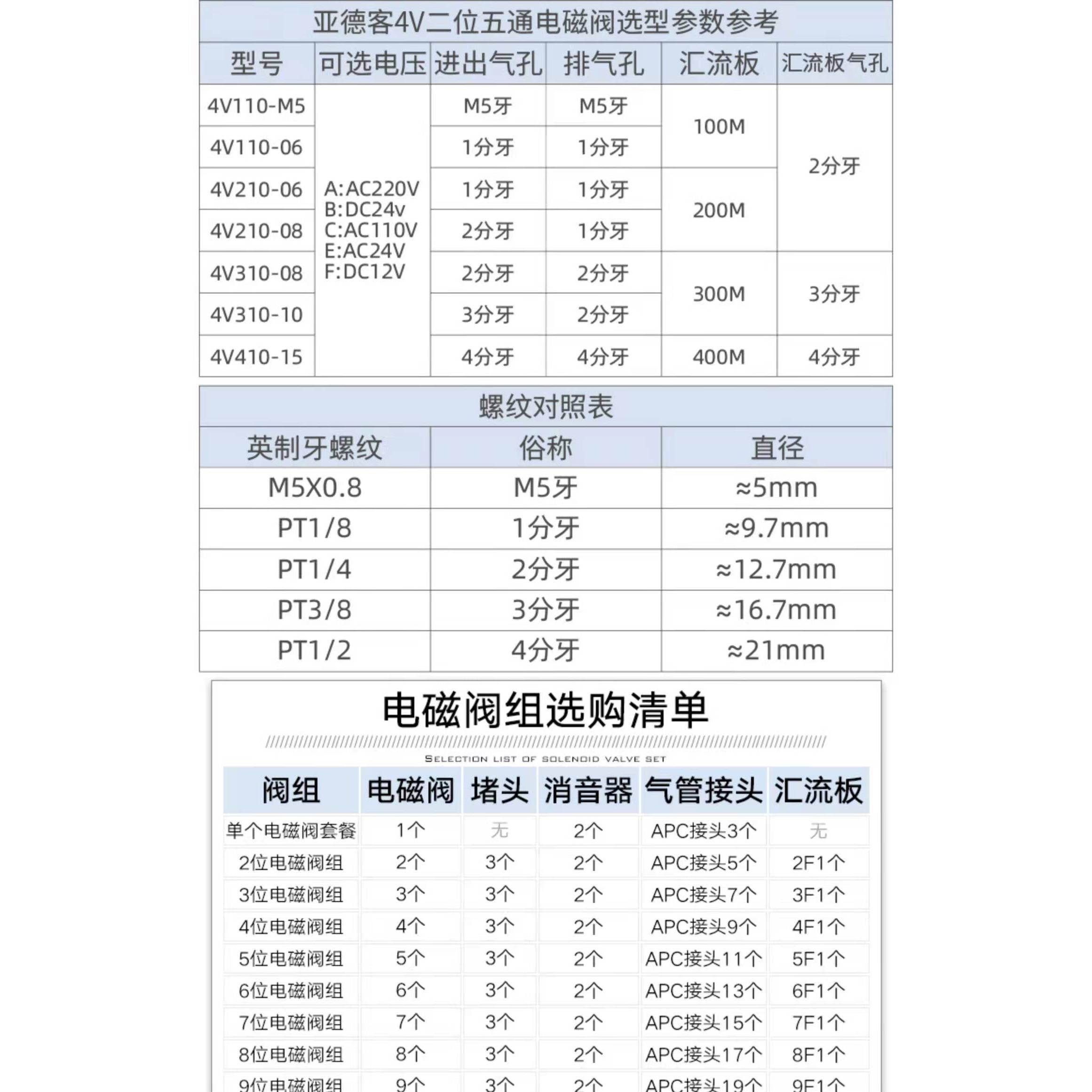 亚德客电磁阀阀组3V/4V210-08/4V110-06-2F/3F/4F/5F/6F/7F/8F/9F