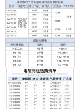 亚德客电磁阀阀组3V/4V210-08/4V110-06-2F/3F/4F/5F/6F/7F/8F/9F