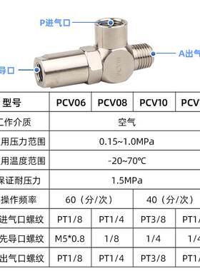 诱导止回阀气动快插逆止阀PCV08空气PCV06 PCV10F气控单向阀PCV15