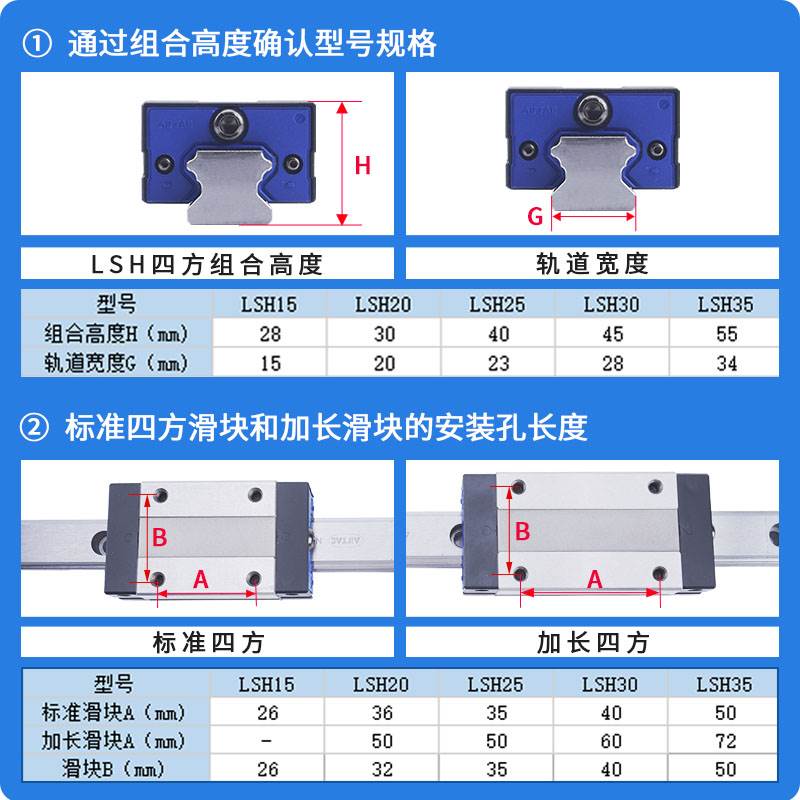 亚德客直线导轨滑块LSH30BK LSH30HN F1N F2N F3N/L滑轨RLX400-N