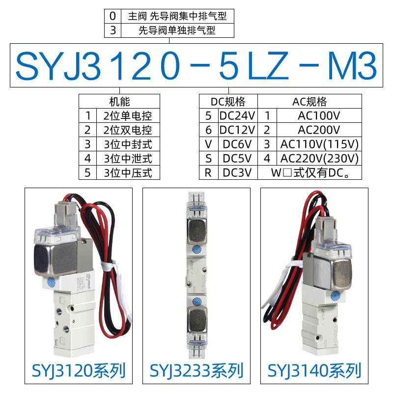 SMC气动电磁阀SYJ3123/SYJ3140/SYJ3120-4/6/5LZD/GZD/LZE/MZD-M3