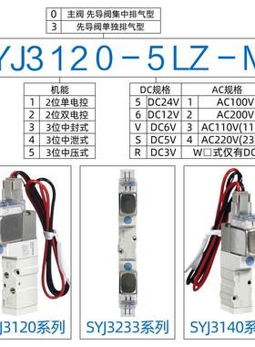 SMC气动电磁阀SYJ3123/SYJ3140/SYJ3120-4/6/5LZD/GZD/LZE/MZD-M3