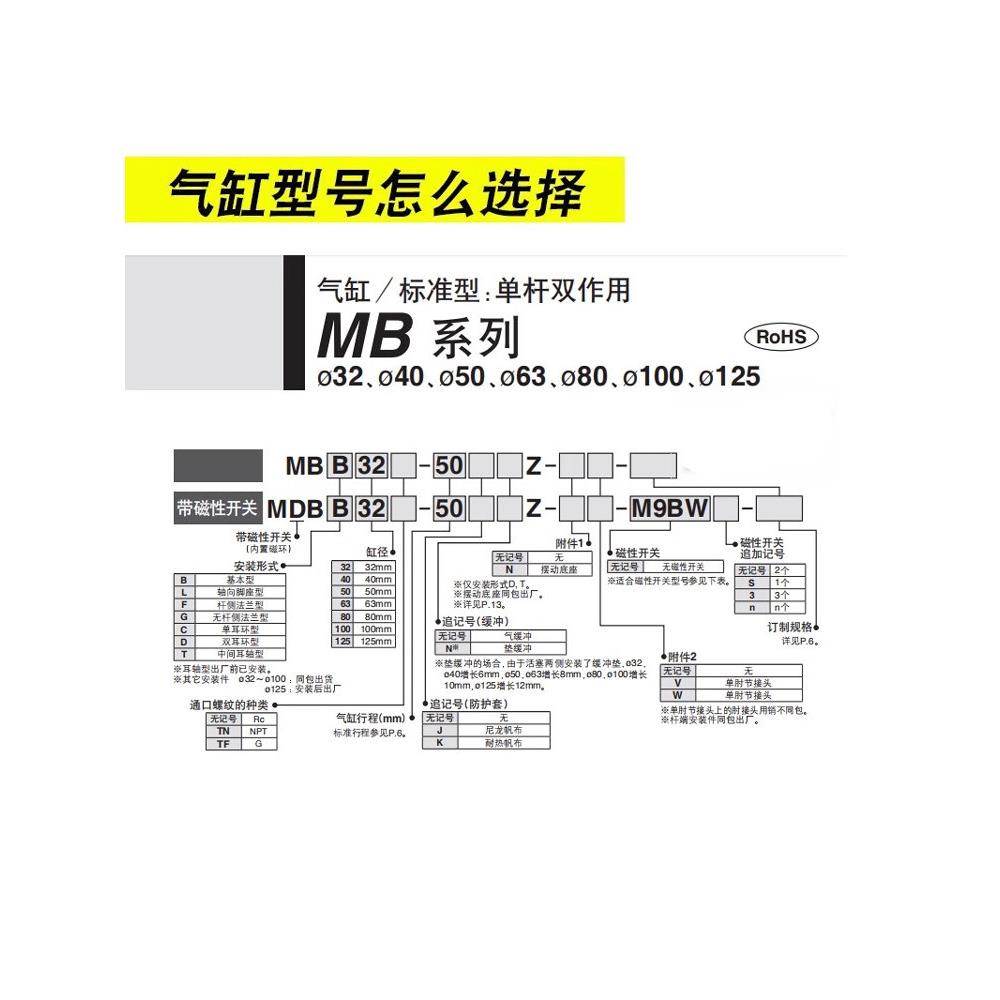 SMC标准气缸MBT/MDBT32/40/50/63/80/100/125-50-75-100-125-200Z