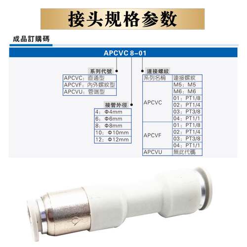 原装ATC亚德客单向阀X-APCVU4 APCVU6 APCVU8 APCVU10 APCVU12