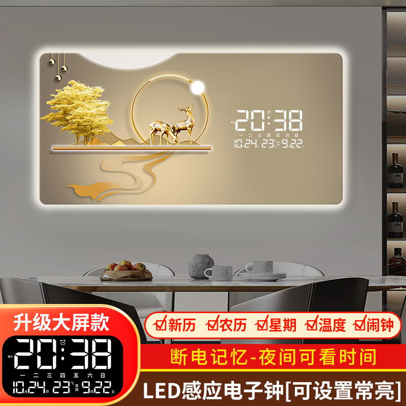 金玉满堂雷达装饰画LED电子时钟