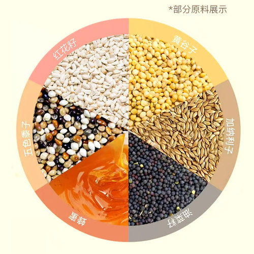 小鸟类谷物棒粮食营养主粮鹦鹉磨嘴棒鸟宠磨牙吃食玩具全平台 - 封面
