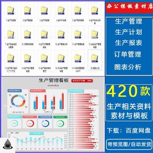 生产管理 计划进度跟踪Excel表效率产品成本分析图表订单管理系统