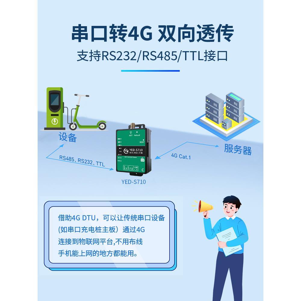 网红dtu4g模块物联网通信服务器上网lte边缘计算网关MQTT