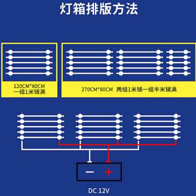 新品广告灯箱led灯软膜卡布灯带亮长条灯门头P招牌硬灯条天花贴片