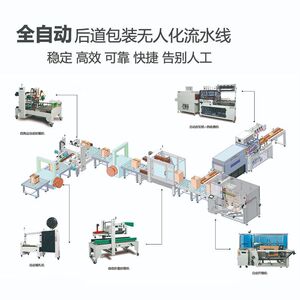索必达全自动后道包装流水线纸箱产品码垛机械手开封箱封切收缩