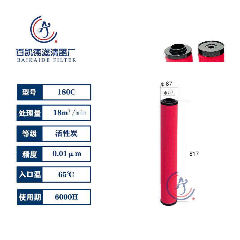Hiross海沃斯压缩空气精密过滤器滤芯180Q 180P 180S 180C现货