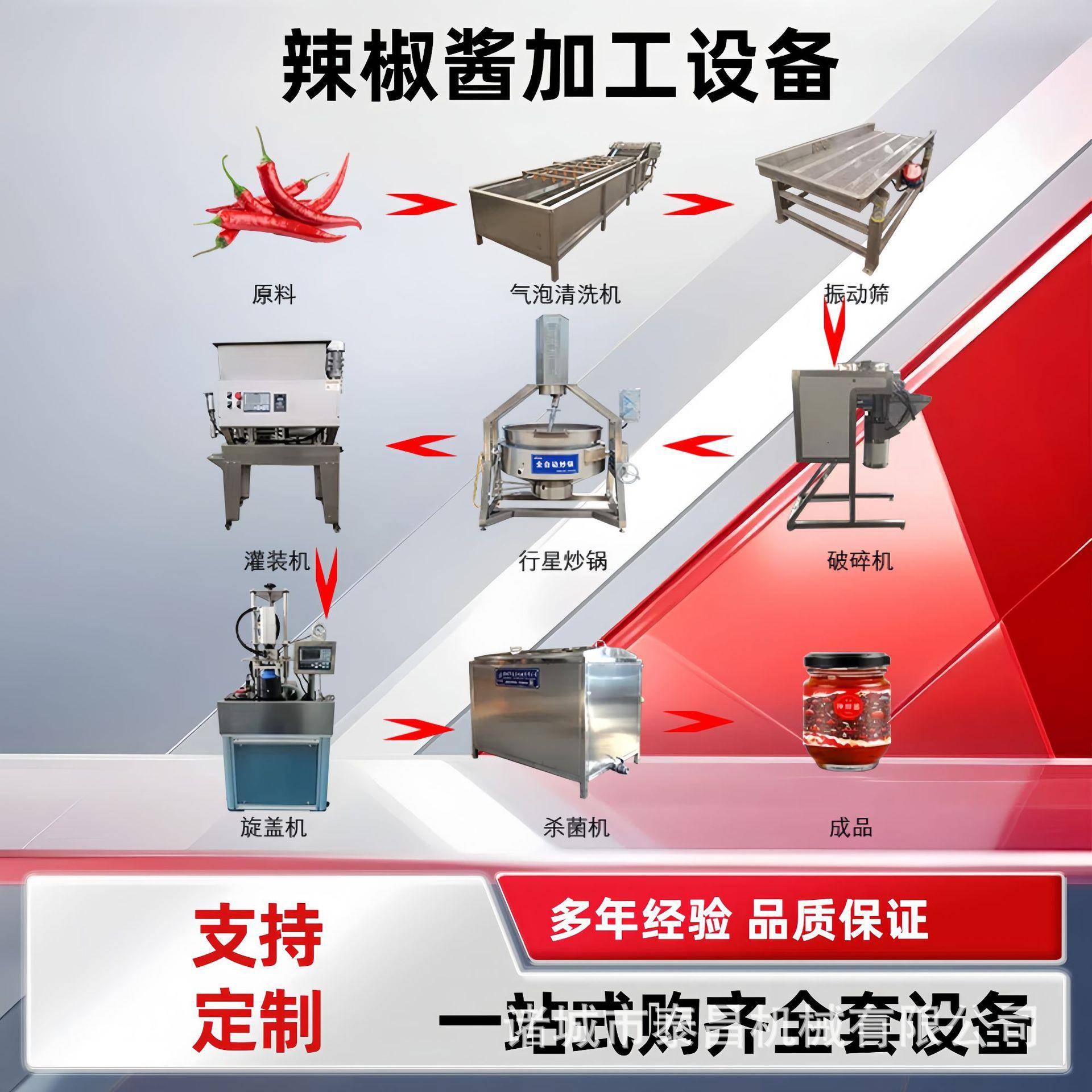瓶装辣椒酱加工设备全套不锈钢酱料生产线全自动果蔬辣椒清洗机