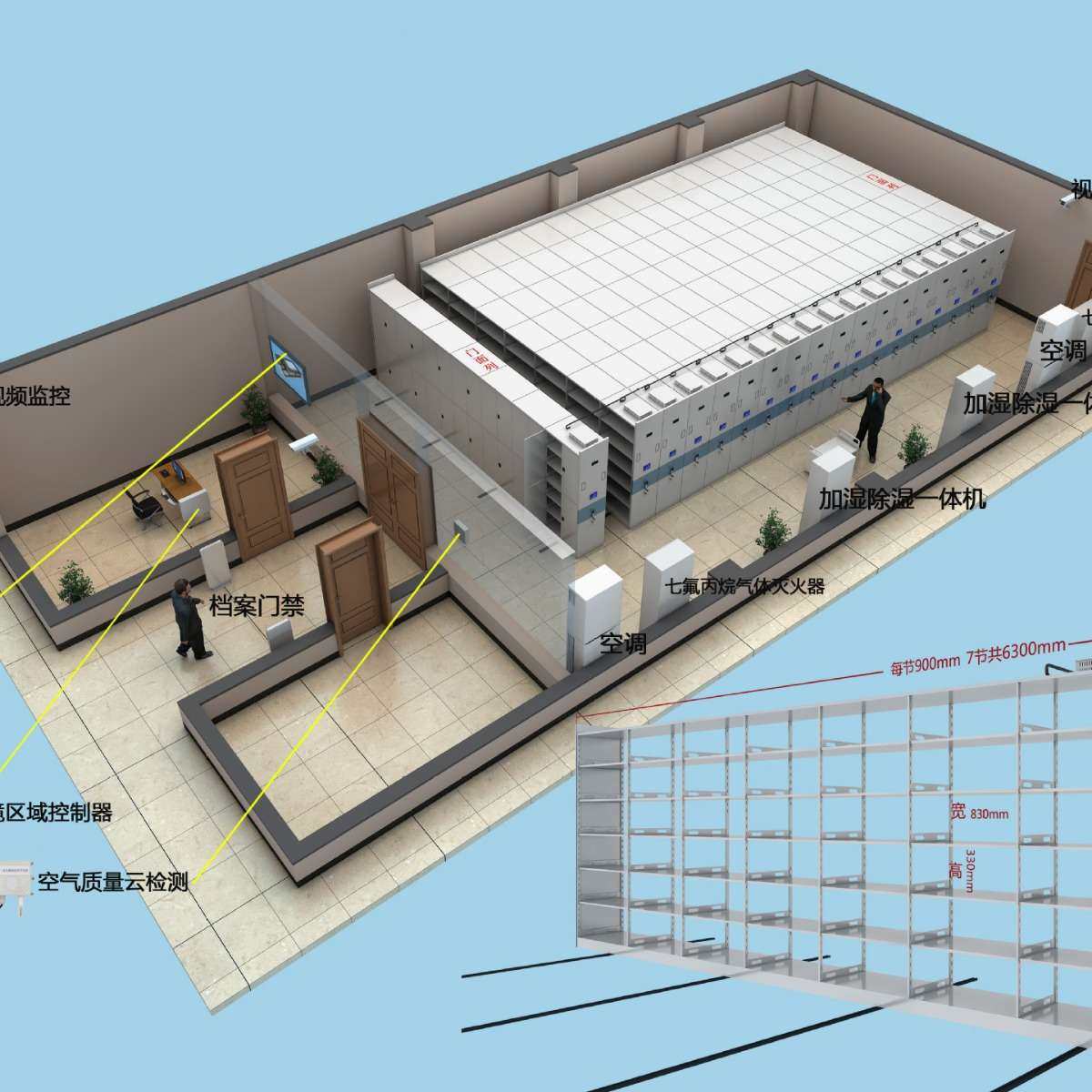 数字化标准智能档案馆库房规范化 智慧档案室建设方案 密集柜