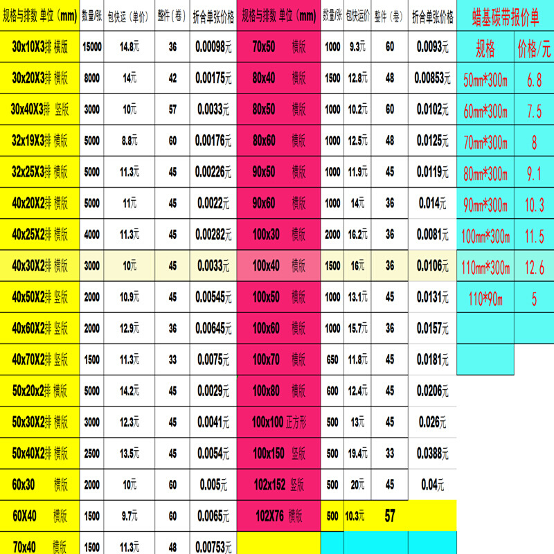 直供标签纸不干胶标签铜版纸条码列印机打印20-100mm黏纸
