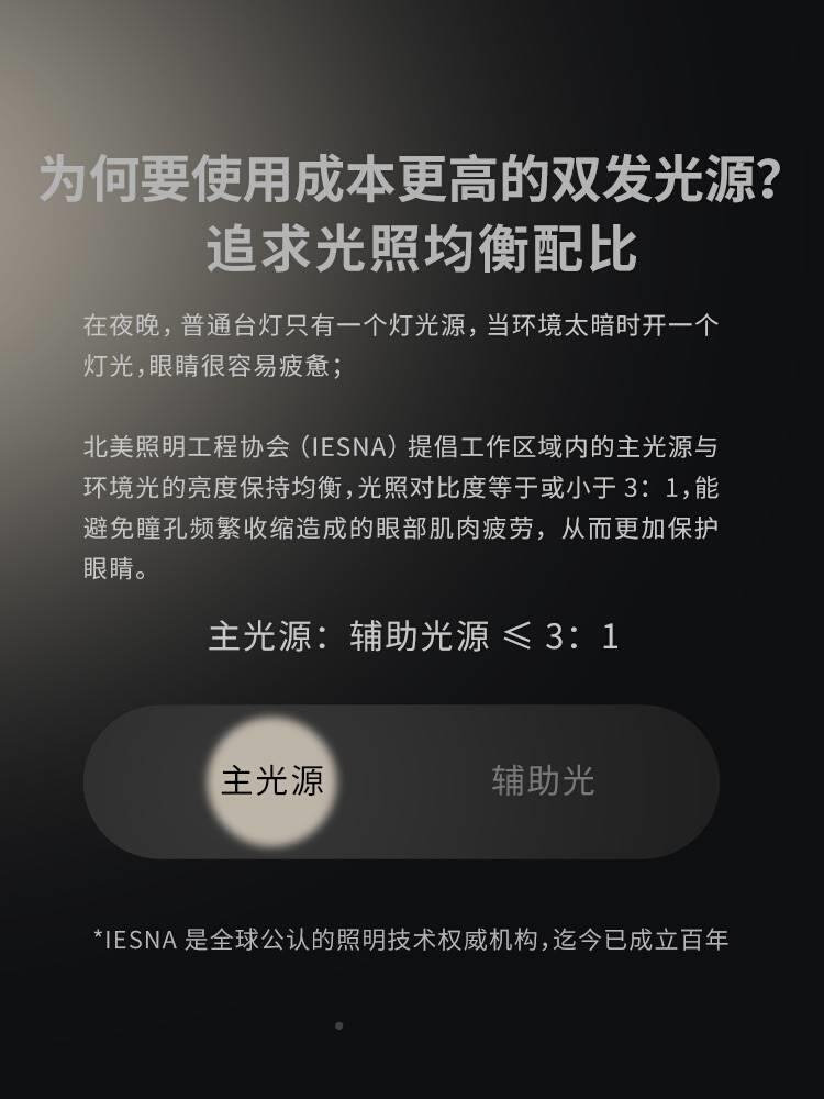 新款插电台灯护眼D书桌学生1卧室床儿头灯台风学灯习专用童写字u.