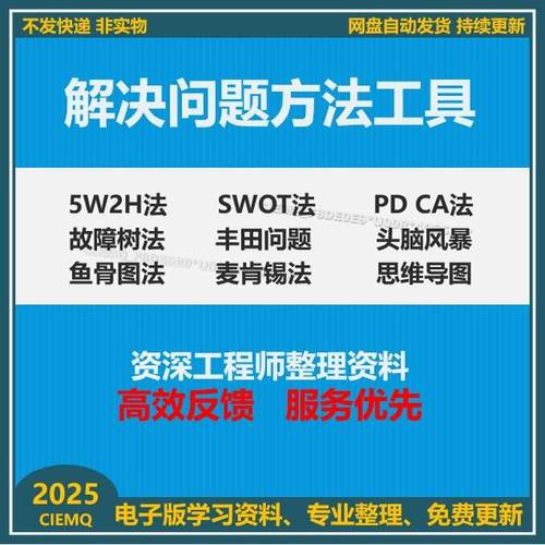 解决问题方法工具资料5W2H/PDCA/SWOT/头脑风暴/鱼骨图/麦肯锡丰T