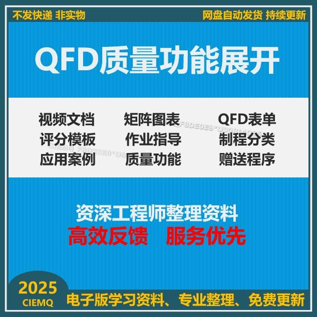 QFD质量功能展开培训资料案例文件模板视频指导模板案例