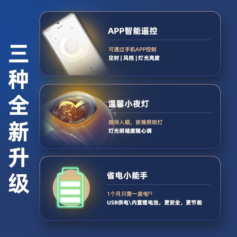 新款小吊扇床上宿舍蚊帐吊扇灯家用上下铺小型静音挂壁式电你可爱