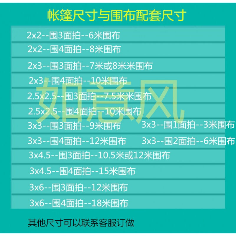帐篷围布防雨防晒雨篷布四角帐篷围布摆摊棚布红加厚3x3帐篷围一