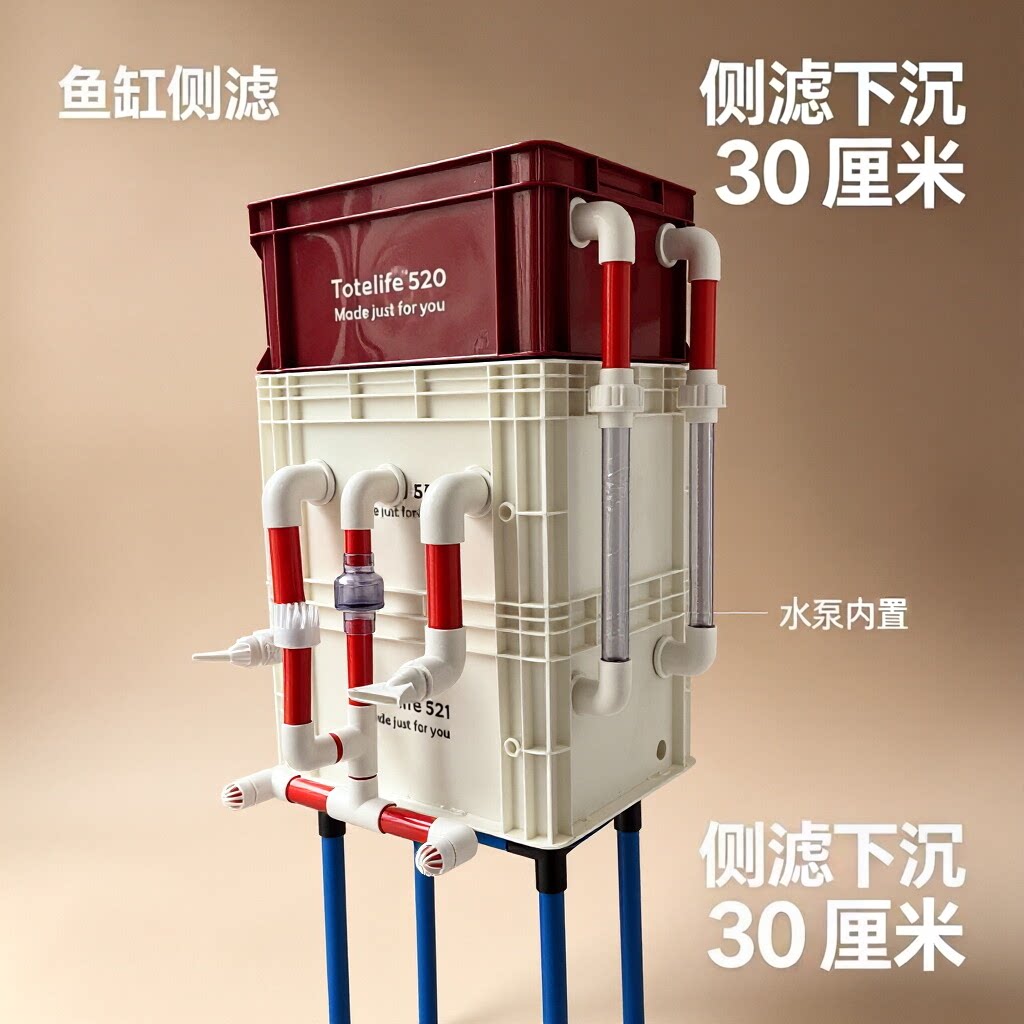 侧滤内置水泵过滤箱大容量带排水