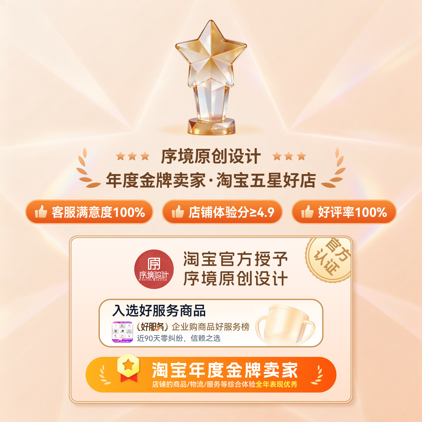 【年度金牌卖家】累积服务48000+ 100%好评率 logo设计 满意为止~