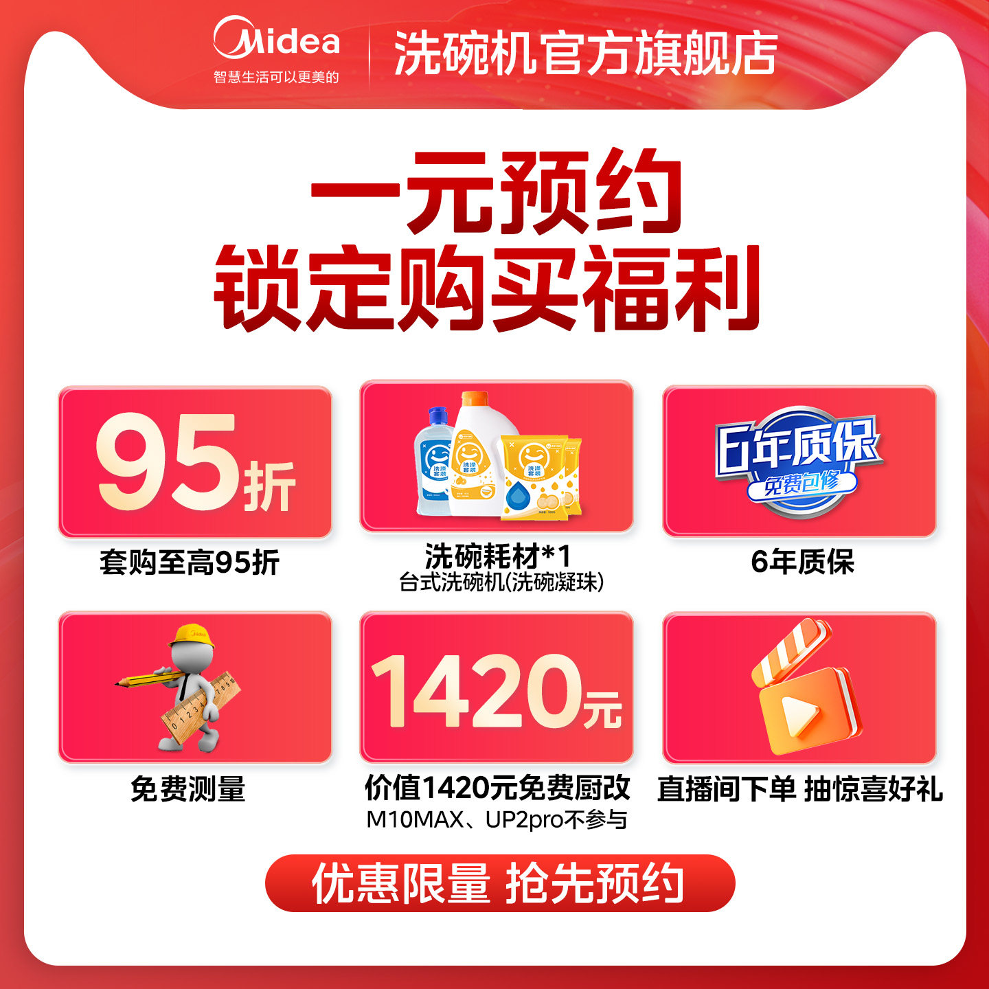 一元预约【洗碗机1元预约 送洗碗机专用洗涤耗材】单拍不 发 货