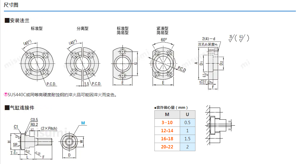 浮动接头FJA3 4 5 6 8 10 12 14 16 18 20 22 24 26FJMA FJMC