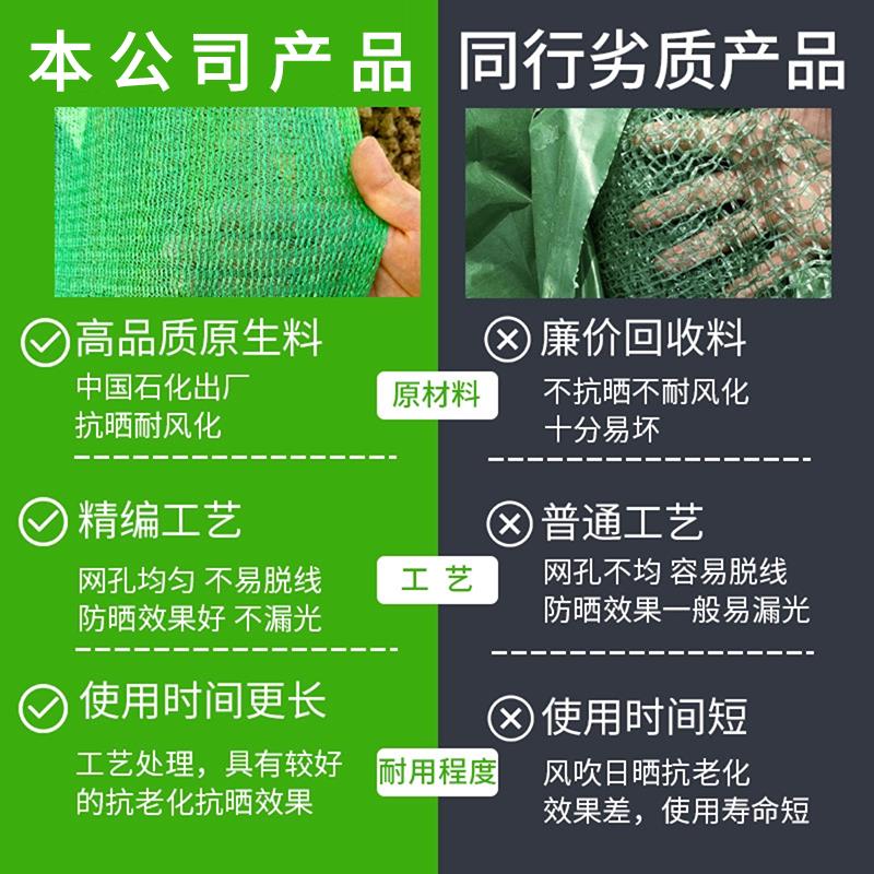 盖土网防尘网建筑工地绿网覆盖绿化网盖沙盖煤裸土覆盖环保专用网