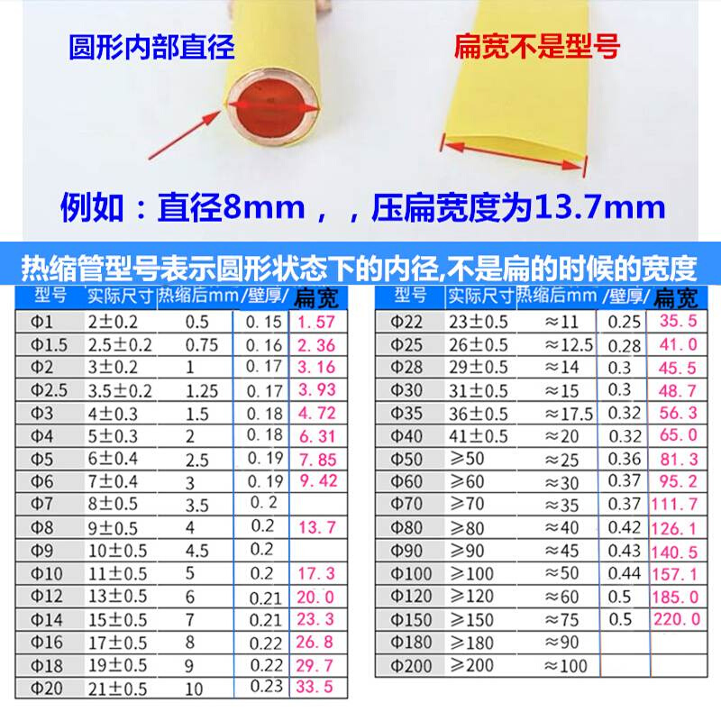 热缩管绝缘套管加厚防水电工电线修复1/2/6/8热塑收缩管 代客切管