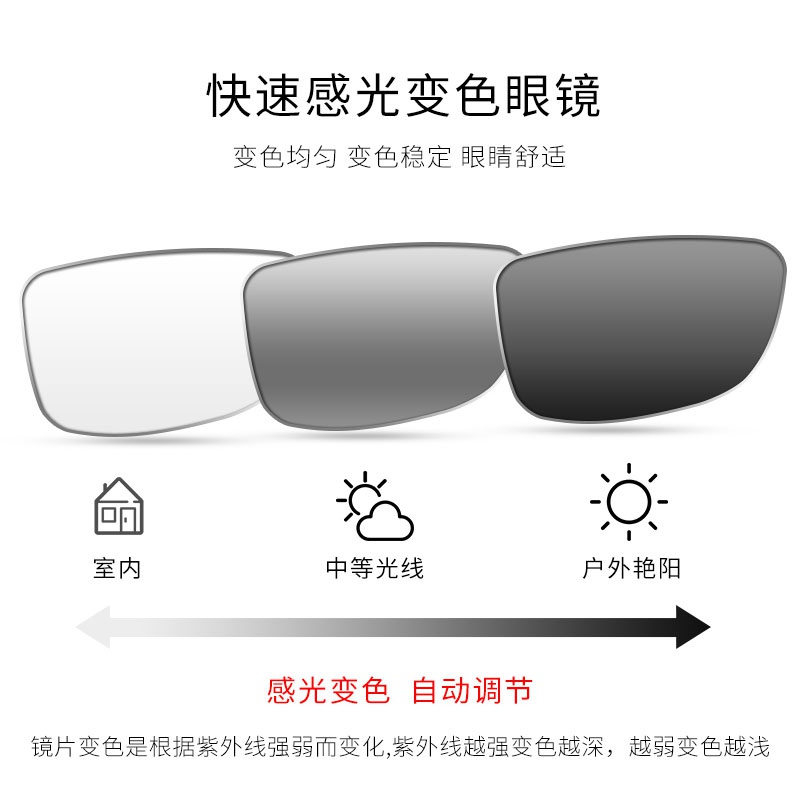 骑行眼镜男近视登山车护目镜变色跑步户外运动偏光防风眼镜骑行装