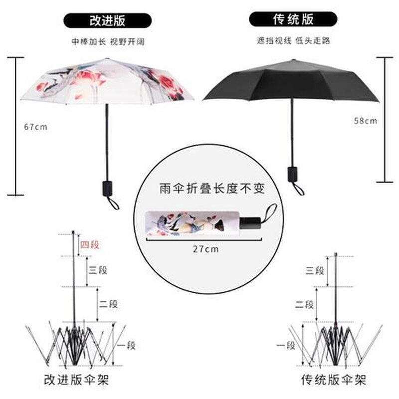 速发雨伞定制图案logo印字图片照片广告伞遮阳来B图订做太阳伞工