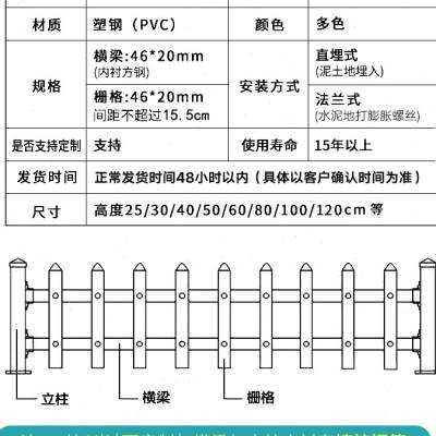 2023新塑钢护栏PVC栅栏围栏户外花园围栏庭院栅栏绿化栏杆围栏草