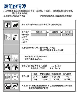 PPG168修理厂清漆进口汽车清漆光油套装亮油罩光漆高硬度修补车漆