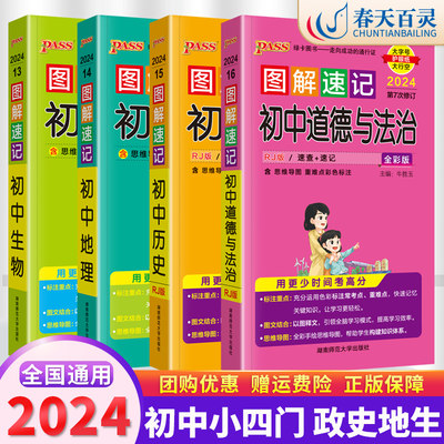 2024新版四门初中知识点图解速记