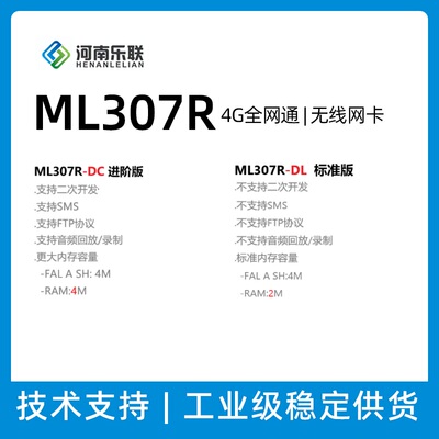 中移ML307R4GCat1通信模块