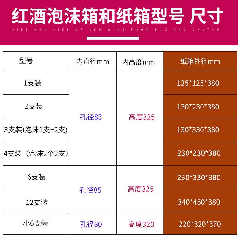 红酒泡沫箱1支2支3支4支6支12支红酒泡沫5层纸箱防摔防震快递包装