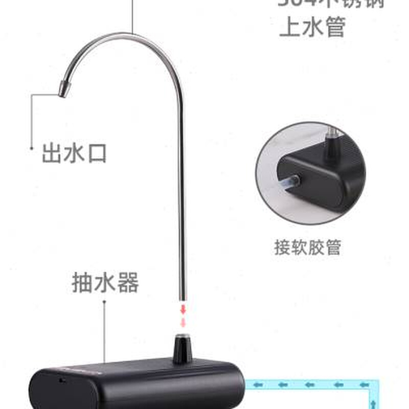 悦可堂台式抽水器家用矿泉纯净水通装上I水器充电饮水机电动吸水