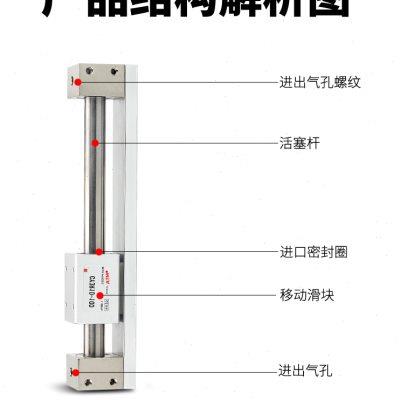 CY3R磁偶式导杆滑台无杆气缸10-15-20-25-32-40/*200-300-500-700