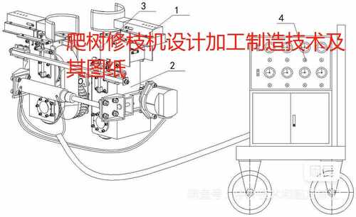 爬树修枝机设计加工生产制造技术方法工艺