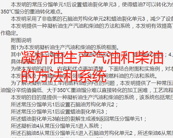 凝析油生产汽油和柴油技术方法工艺配方
