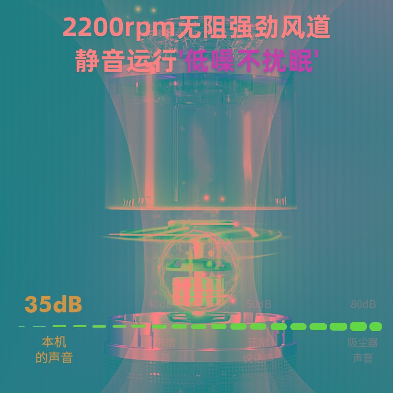 小禾灭蚊灯神器驱蚊器灭蚊家用物理蚊子静音防室内婴儿孕妇吸灭蝇