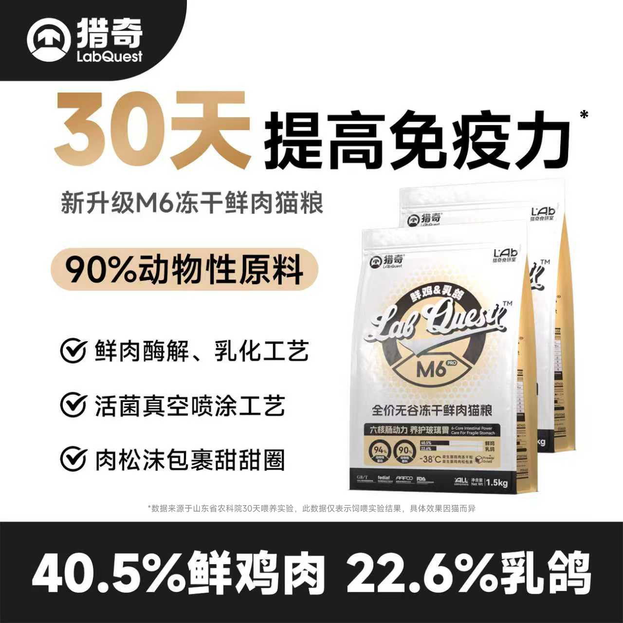 猎奇M6鲜鸡乳鸽猫粮天然无谷高蛋白成猫幼猫鲜肉酶解温和呵护肠胃