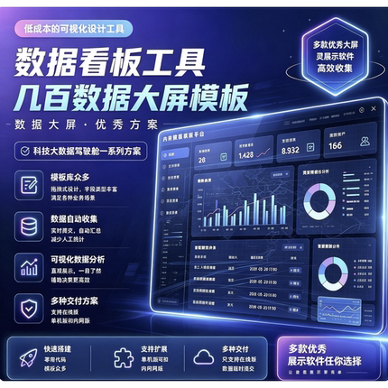 数据可视化大屏设计系统数据大屏软件可视化模板bi图表领导驾驶舱