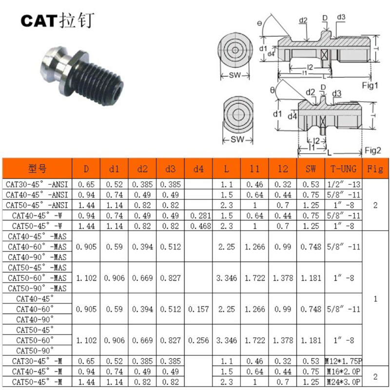 50刀柄拉钉 CAT50-60&amp;amp;amp;deg; 1&amp;amp;amp;q-封面