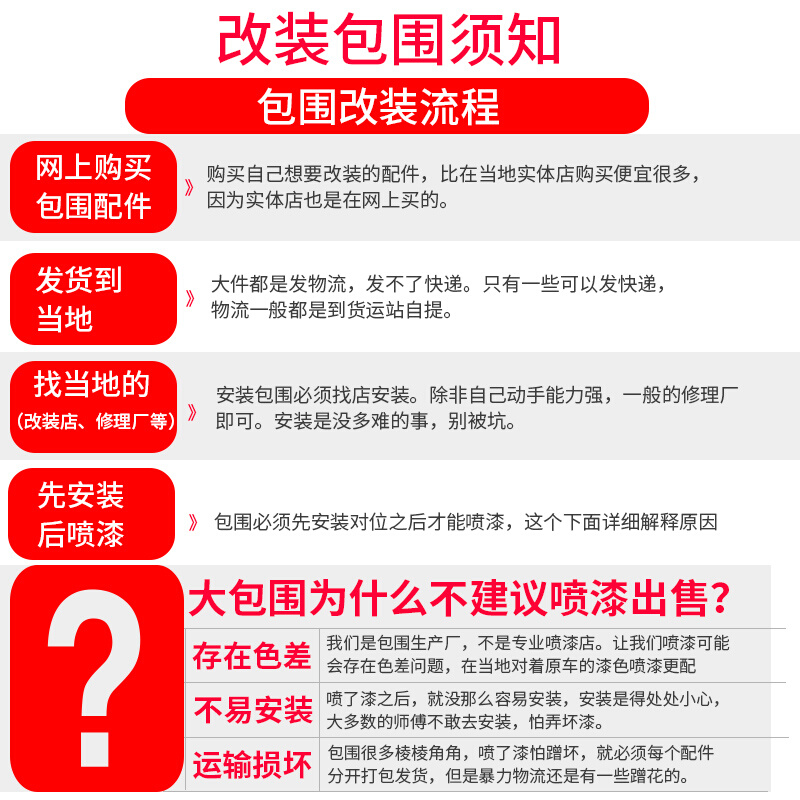 十代思域tr大包围改装专用前杠后杠侧群中网宽体排气管typer套件