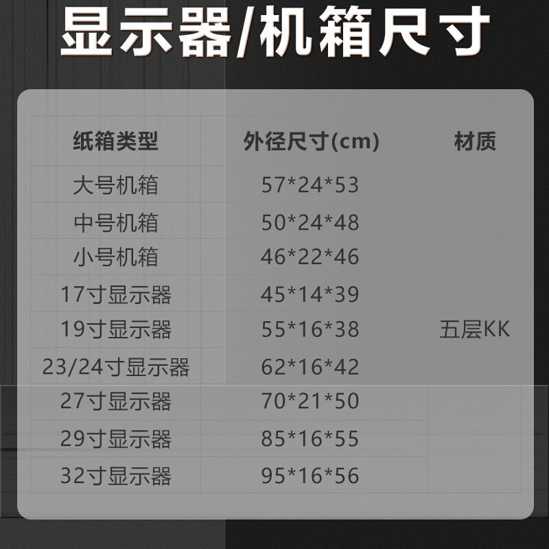 速发电脑主机箱24/27/32寸显示器屏纸盒泡沫护角台式快递打包装纸