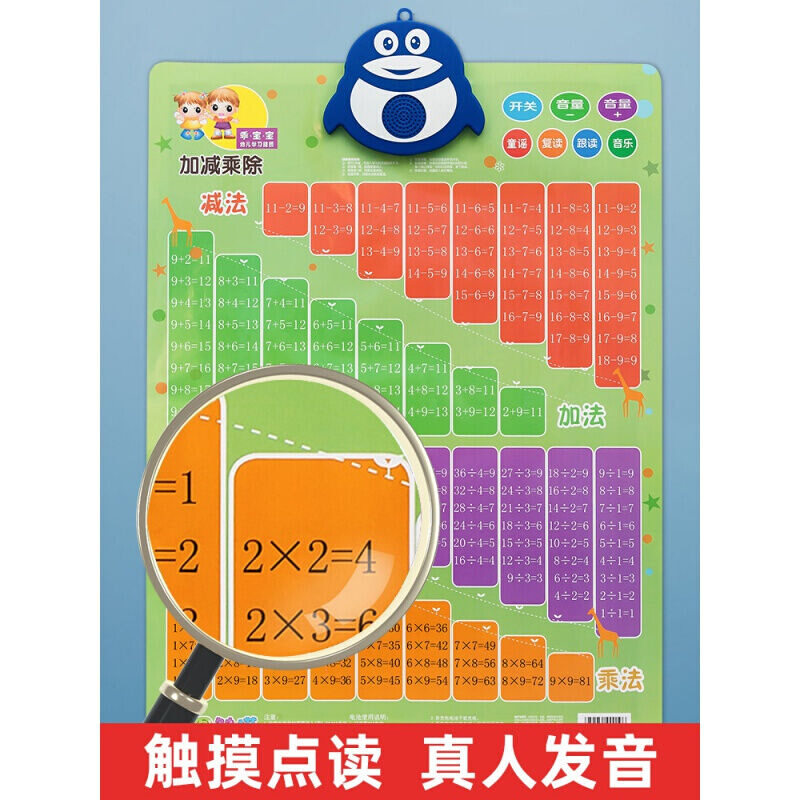 小学二年级99九九乘法口诀表背诵神器加减法除法墙贴早教有声挂图