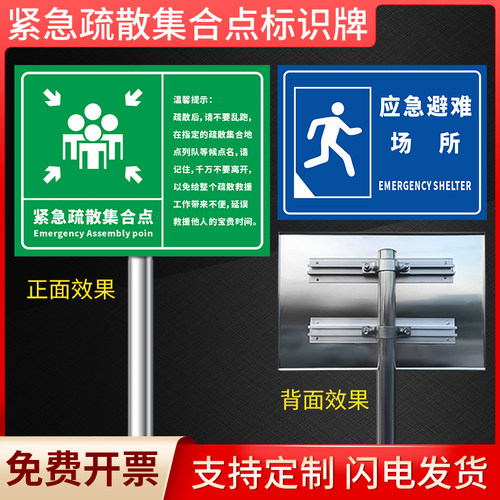 消防安全紧急疏散集合标识牌